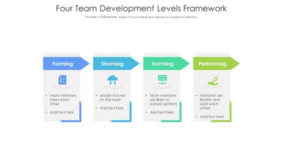 Four Team Development Levels Framework Ppt PowerPoint Presentation Slides Inspiration PDF