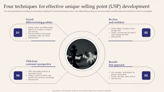 Four Techniques For Effective Unique Selling Point USP Development Rules PDF