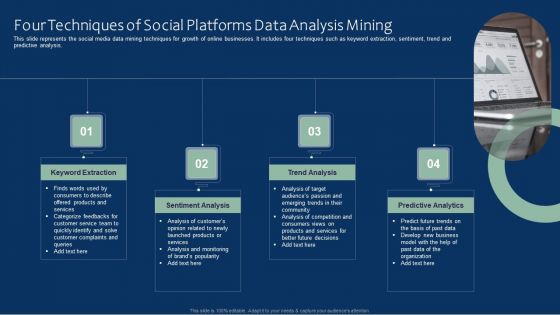 Four Techniques Of Social Platforms Data Analysis Mining Formats PDF