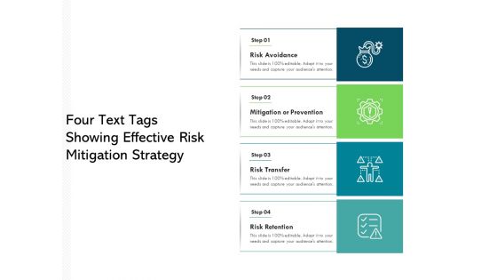 Four Text Tags Showing Effective Risk Mitigation Strategy Ppt PowerPoint Presentation Gallery Mockup PDF