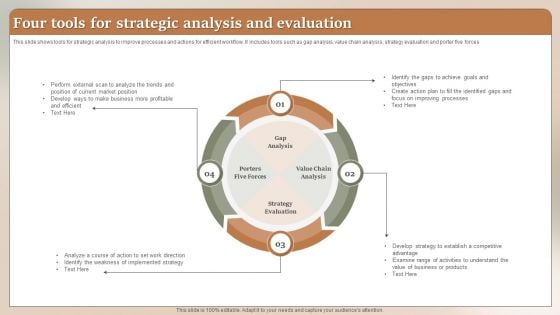 Four Tools For Strategic Analysis And Evaluation Ppt Gallery Infographics PDF Four Tools For Strategic Analysis And Evaluation Ppt Gallery Infographics PDF