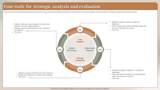 Four Tools For Strategic Analysis And Evaluation Ppt Gallery Infographics PDF