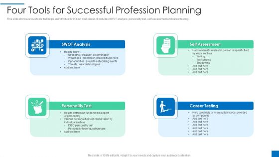 Four Tools For Successful Profession Planning Demonstration PDF