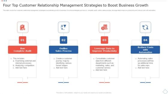 Four Top Customer Relationship Management Strategies To Boost Business Growth Graphics PDF