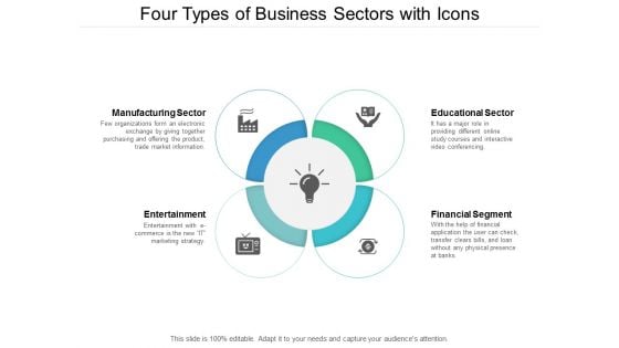 Four Types Of Business Sectors With Icons Ppt PowerPoint Presentation Infographic Template Example File