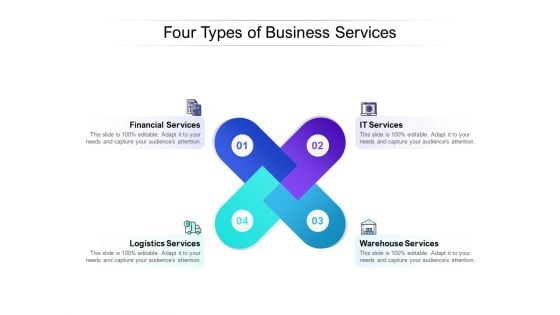 Four Types Of Business Services Ppt PowerPoint Presentation Gallery Mockup PDF Four Types Of Business Services Ppt PowerPoint Presentation Gallery Mockup PDF