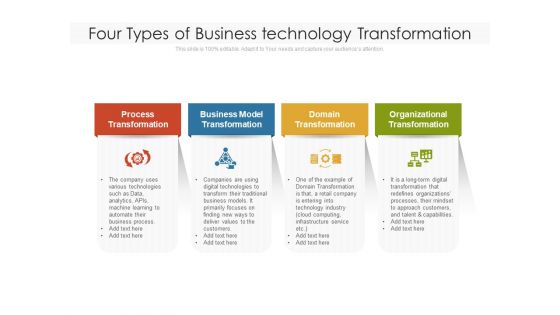 Four Types Of Business Technology Transformation Ppt PowerPoint Presentation Infographics Master Slide PDF Four Types Of Business Technology Transformation Ppt PowerPoint Presentation Infographics Master Slide PDF