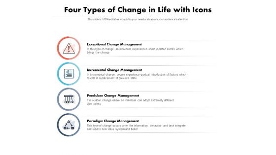 Four Types Of Change In Life With Icons Ppt PowerPoint Presentation Infographics Introduction