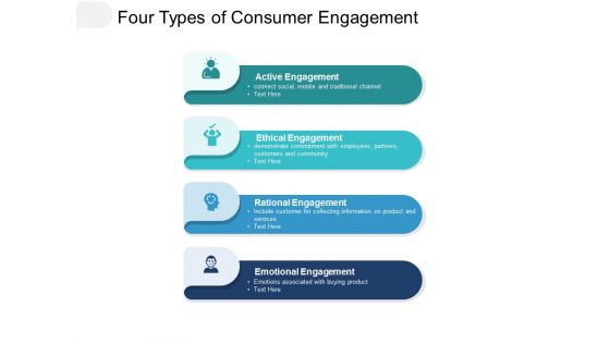 Four Types Of Consumer Engagement Ppt PowerPoint Presentation Ideas Show