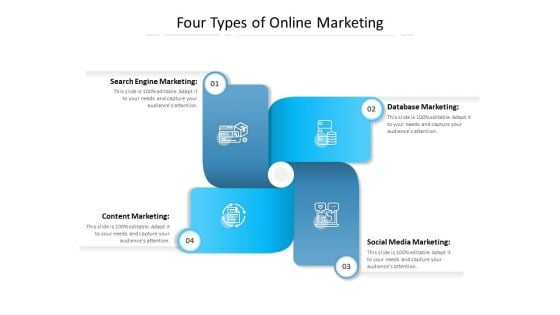 Four Types Of Online Marketing Ppt PowerPoint Presentation File Gridlines