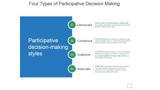 Four Types Of Participative Decision Making Ppt PowerPoint Presentation Example