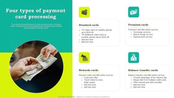 Four Types Of Payment Card Processing Rules PDF