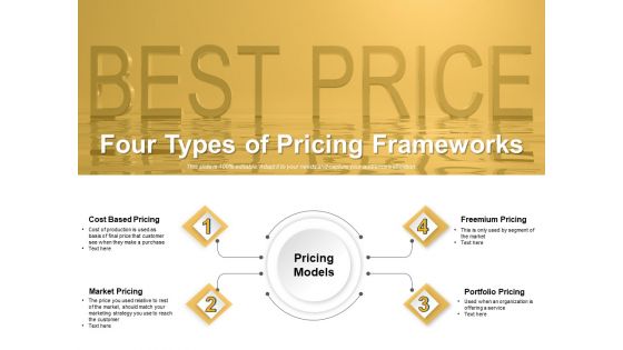 Four Types Of Pricing Frameworks Ppt PowerPoint Presentation Slides Format PDF
