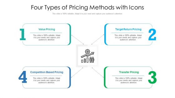 Four Types Of Pricing Methods With Icons Ppt PowerPoint Presentation Gallery Influencers PDF