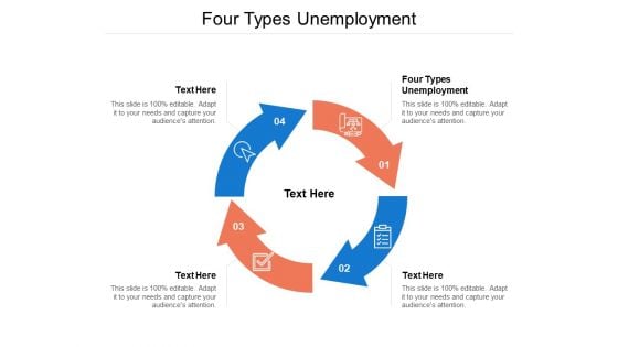 Four Types Unemployment Ppt PowerPoint Presentation Icon Graphics Pictures Cpb