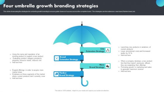 Four Umbrella Growth Branding Strategies Structure PDF