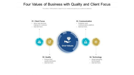 Four Values Of Business With Quality And Client Focus Ppt PowerPoint Presentation Gallery Picture PDF