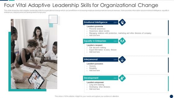 Four Vital Adaptive Leadership Skills For Organizational Change Rules PDF