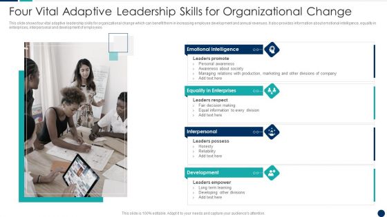 Four Vital Adaptive Leadership Skills For Organizational Change Rules PDF Four Vital Adaptive Leadership Skills For Organizational Change Rules PDF