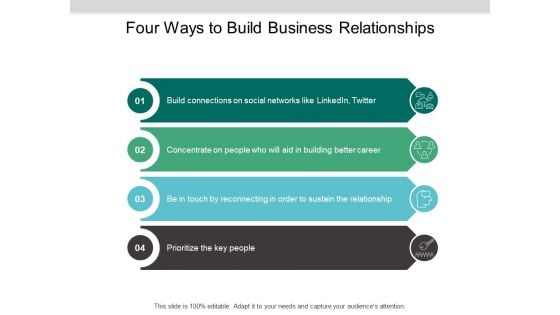 Four Ways To Build Business Relationships Ppt PowerPoint Presentation Icon Slide Portrait Four Ways To Build Business Relationships Ppt PowerPoint Presentation Icon Slide Portrait