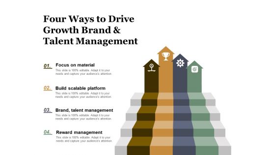 Four Ways To Drive Growth Brand And Talent Management Ppt Powerpoint Presentation Infographic Template Layouts Four Ways To Drive Growth Brand And Talent Management Ppt Powerpoint Presentation Infographic Template Layouts