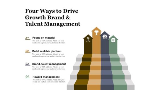 Four Ways To Drive Growth Brand And Talent Management Ppt Powerpoint Presentation Infographic Template Layouts