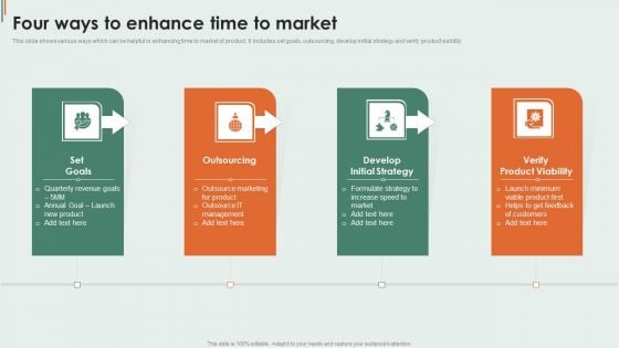 Four Ways To Enhance Time To Market Formats PDF