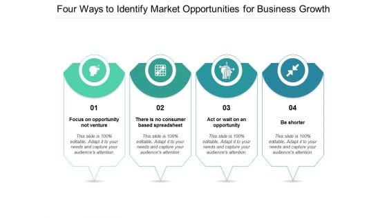 Four Ways To Identify Market Opportunities For Business Growth Ppt PowerPoint Presentation Layouts Templates