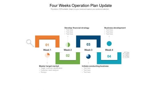 Four Weeks Operation Plan Update Ppt PowerPoint Presentation File Background Image PDF