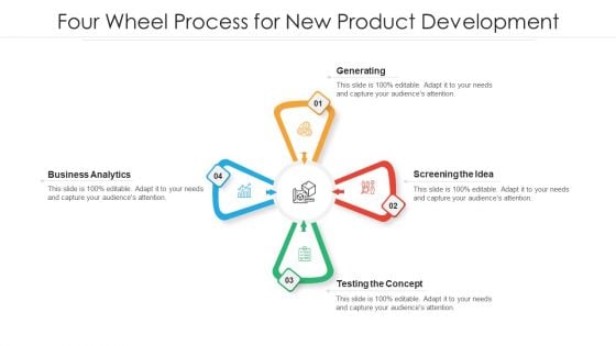 Four Wheel Process For New Product Development Ppt PowerPoint Presentation Gallery Example Topics PDF