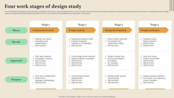 Four Work Stages Of Design Study Pictures PDF