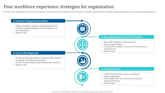 Four Workforce Experience Strategies For Organization Ppt PowerPoint Presentation File Example Introduction PDF Four Workforce Experience Strategies For Organization Ppt PowerPoint Presentation File Example Introduction PDF