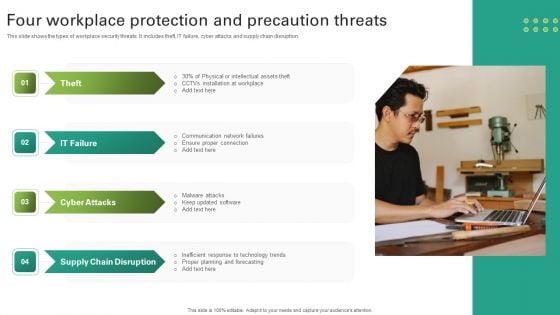 Four Workplace Protection And Precaution Threats Template PDF