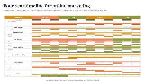 Four Year Timeline For Online Marketing Background PDF