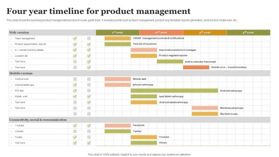 Four Year Timeline For Product Management Pictures PDF