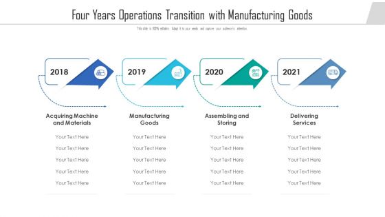Four Years Operations Transition With Manufacturing Goods Ppt PowerPoint Presentation Gallery Slide Download PDF