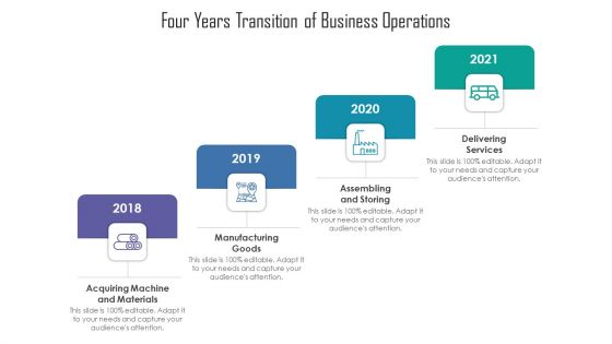 Four Years Transition Of Business Operations Ppt PowerPoint Presentation Slides Maker PDF