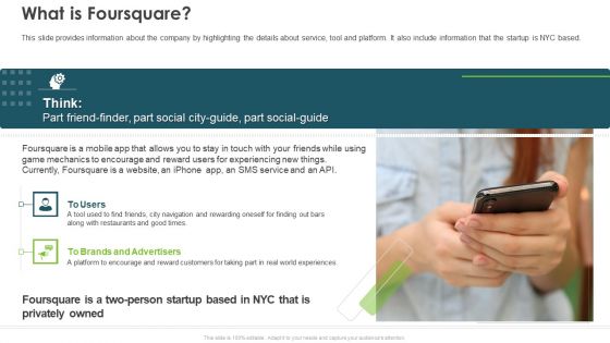 Foursquare Series A Pitch Deck What Is Foursquare Ppt Slides Graphics Design PDF