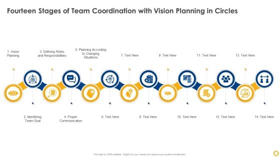 Fourteen Stages Of Team Coordination With Vision Planning In Circles Designs PDF