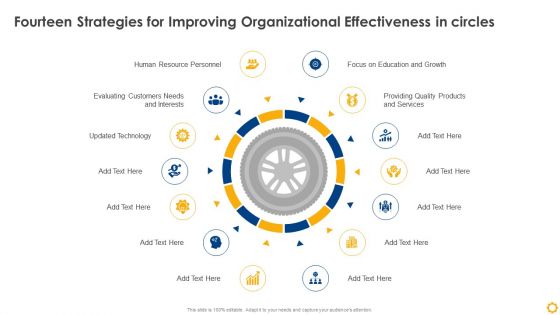 Fourteen Strategies For Improving Organizational Effectiveness In Circles Elements PDF