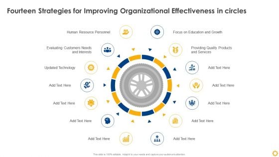 Fourteen Strategies For Improving Organizational Effectiveness In Circles Elements PDF Fourteen Strategies For Improving Organizational Effectiveness In Circles Elements PDF