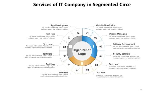 Fragmented Wheel HR Segmented Employee Retention Process Ppt PowerPoint Presentation Complete Deck Slide10