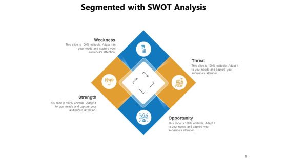 Fragmented Wheel HR Segmented Employee Retention Process Ppt PowerPoint Presentation Complete Deck Slide09