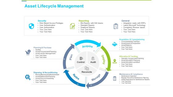 Framework Administration Asset Lifecycle Management Ppt Summary Design Ideas PDF