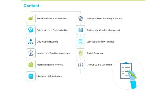 Framework Administration Content Ppt Model Introduction PDF