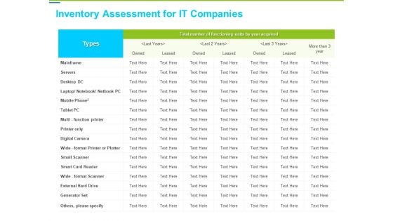 Framework Administration Inventory Assessment For IT Companies Ppt Infographics Layout PDF