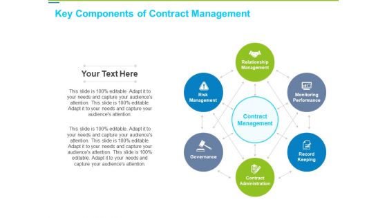 Framework Administration Key Components Of Contract Management Ppt Visual Aids Styles PDF