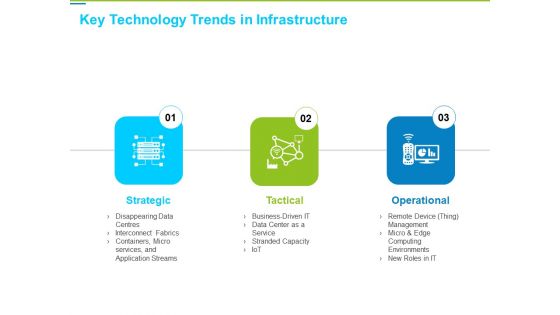 Framework Administration Key Technology Trends In Infrastructure Ppt Professional Mockup PDF