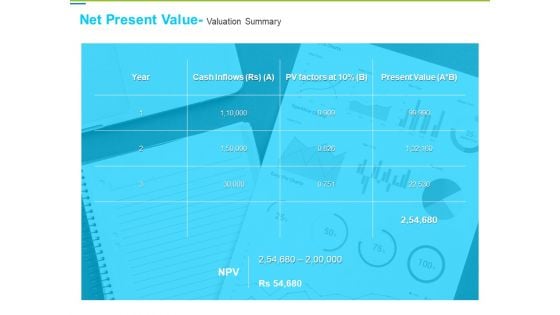 Framework Administration Net Present Value Valuation Summary Ppt Infographics Clipart Images PDF