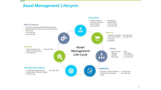 Framework Administration Ppt PowerPoint Presentation Complete Deck With Slides Slide12